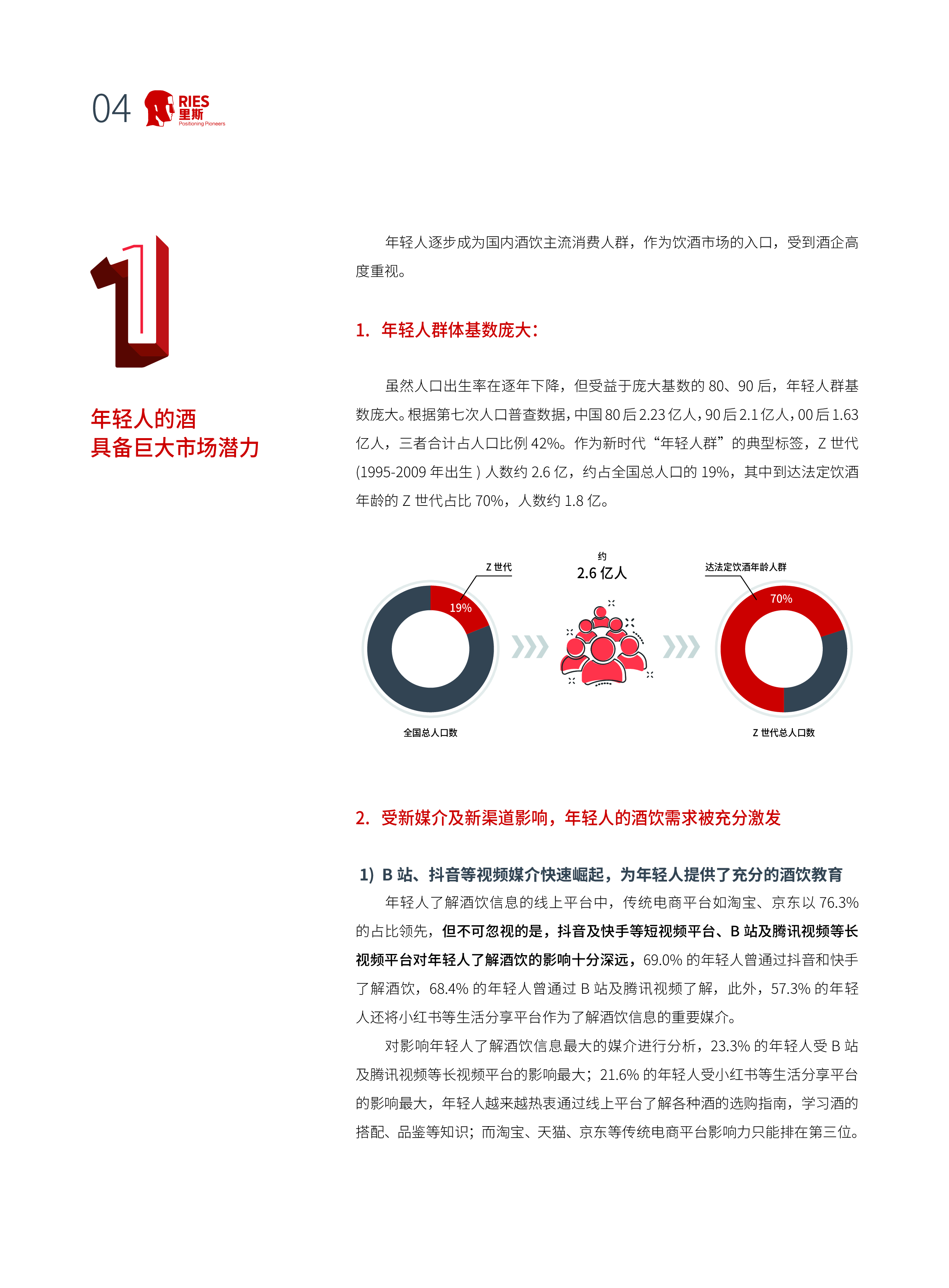 里斯咨询:年轻人的酒-中国酒类品类创新研究报告(2022)